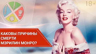 Что случилось с Мерилин Монро? Тайна смерти, окутанная мраком.