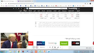 جمع متغير سعر الاغلاق الشهري لسهم الشركة من موقع متخصص (monthly_share_price)