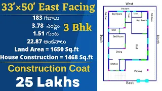 36'×50' East Facing 3Bhk House Plan || 1650 Sq.Ft House Plan