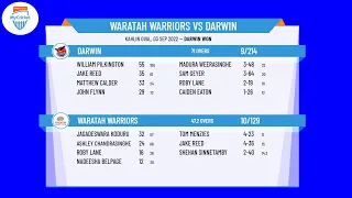 D&DCC - Carlton Mid Premier Grade  - Semi Final - Waratah Warriors v Darwin - Day 2