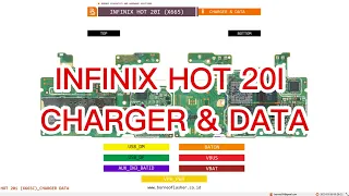 INFINIX HOT 20I CHARGER & DATA