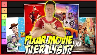 Pixar Movie Tier Ranking (w/ Luca)