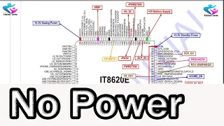 GIGABYTE H61 MOTHERBOARD NO POWER CASE STUDY