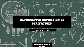 BASIC CALCULUS: Definition of Derivatives | Briane Jade L. Abear