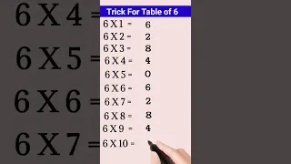 Trick for Table of 6, Multiplication table trick, #tabletrick #mathstrick #shorts