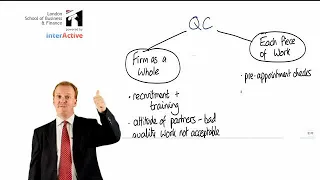 ACCA | P7 | F 8| Audit & Assurance |Session 3 3   Practice Management   Part 1