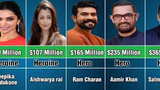 Richest Actors in the India 2024 ll Net Worth