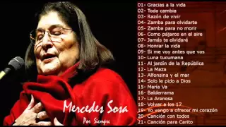 Grandes éxitos Mercedes Sosa