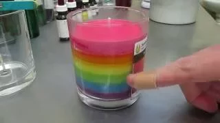 Soy Rainbow Jar Candle