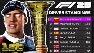 I Made PASTOR MALDONADO a Formula 1 WORLD CHAMPION on the F1 Game!