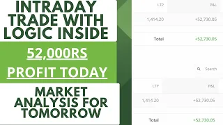 Live Intraday Trading Today 52,000Rs Profit With Trade Logic Explained