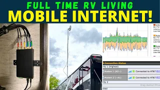 📶  AWESOME Mobile Internet! || Working from the Road Full Time! [2020]