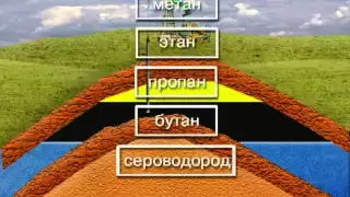 Основы геологии нефти и газа.