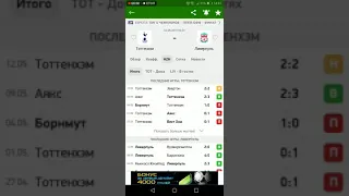Тоттенхэм - Ливерпуль прогноз и ставка 1 июня 2019