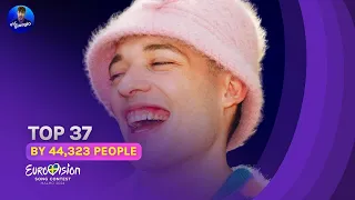 Eurovision 2024: Top 37 by 44,323 People