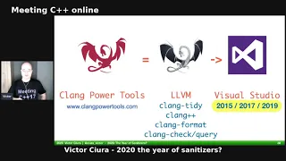 Victor Ciura - 2020 - the year of sanitizers?