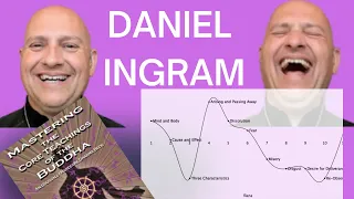 DD #012: Daniel Ingram: Is your mind developed enough to hit "Spiritual Puberty"?