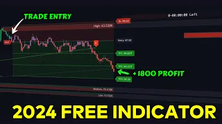 TOP 10 Trading Indicators (Crypto, Day Trading & More!)  [TradingView]