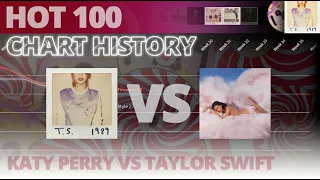 Katy Perry - Teenage Dream vs Taylor Swift - 1989 | Hot 100 Chart History