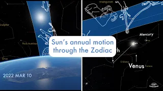 Celestial Motions, Ep. 6: Sun & the Zodiac