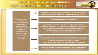 5 Противоречия и последствия советских реформ в Казахстане во второй половине ХХ века