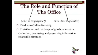 Office Administration - Office Orientation (Part 1)