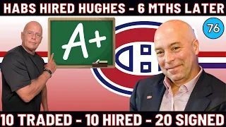 HABS DAILY NEWS: LET'S REVIEW KENT HUGHES 6 MONTHS LATER
