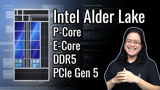Mengenal Intel Alder Lake : Performance + Efficient Core - Indonesia