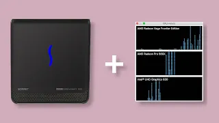 macOS Catalina + eGPU + Activity Monitor Update