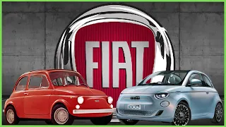 Sejarah Mobil Fiat dan Hubungannya dengan Juventus FC!