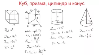 Миникурс по геометрии. Куб, призма, цилиндр и конус