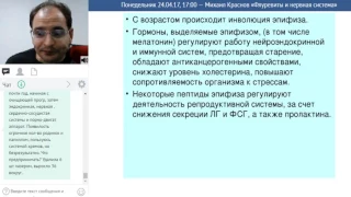 «САД   ACLON»   Флуревиты и  нервная система   Краснов М  24 04 17 1