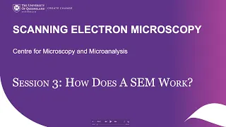 SEM Theory Course: Session 3 "How does a SEM work?"