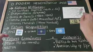 PODER HEGEMÔNICO DOS EUA - GEOGRAFIA  - 8° ANO EF2  - Prof.ª Mariana Bravin