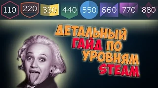 Гайд уровни Steam