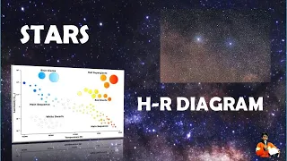 STARS | Spectral Analysis and H-R Diagram | Classification of stars.