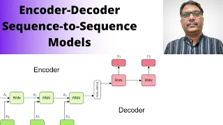 Encoder Decoder Sequence to Sequence Models II Sequence to Sequence with Neural Network
