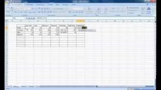 Excel - jak zrobić tabelę, jak użyć funkcji autosumowanie oraz jak zrobić wykres