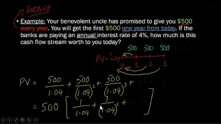 Present Value of a Perpetuity (aka Ordinary Perpetuity)