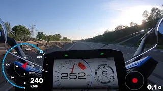 Suzuki GSX-S1000GT  - ACCELERATION - GPS data