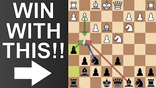 How to play the Sicilian Dragon Chess Opening!