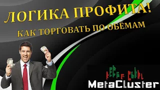 ЛОГИКА ПРОФИТА!  3-Х МИНУТНАЯ СДЕЛКА.  ОБЪЁМНО-КЛАСТЕРНЫЙ АНАЛИЗ В ДЕЙСТВИИ!