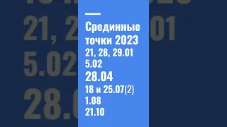 ❗⏰28.04.2023❗Всё может ✅произойти с 🎯точностью до 🔄наоборо-срединная точка между затмениями весны