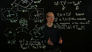 Analysis II Lecture 13 Part 1 the differential for functions on manifolds