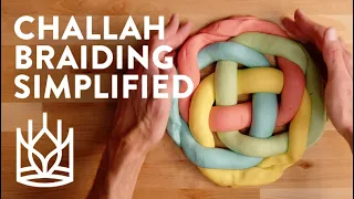 How to Braid Challah: 3- and 4-Strand Methods