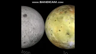 Moon Size Comparison 2018 by Harry Evett on Universe Sandbox 2