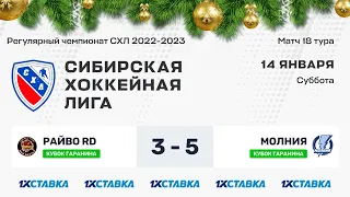 Кубок А.Д. Гаранина "Raivo Red Devils" - "Молния" . ЛА "Кольцово" . 14 января 2023 г.