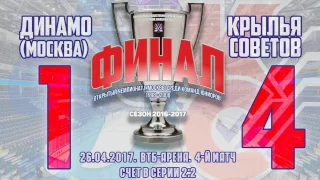 Динамо-Крылья Советов 1:4 (голы)