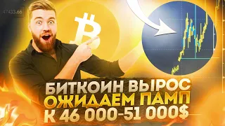 Биткоин куда пойдет цена в ближайшюю неделю!