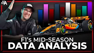 Analysing F1's Mid-Season Data - A Race Engineer Explains Part 2